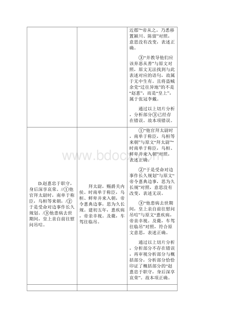 全国通用版版高考语文一轮复习专题五文言文阅读与名篇名句默写第4讲型研究概括分析题.docx_第2页