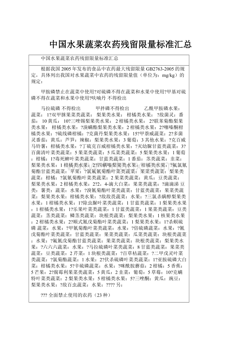 中国水果蔬菜农药残留限量标准汇总.docx_第1页