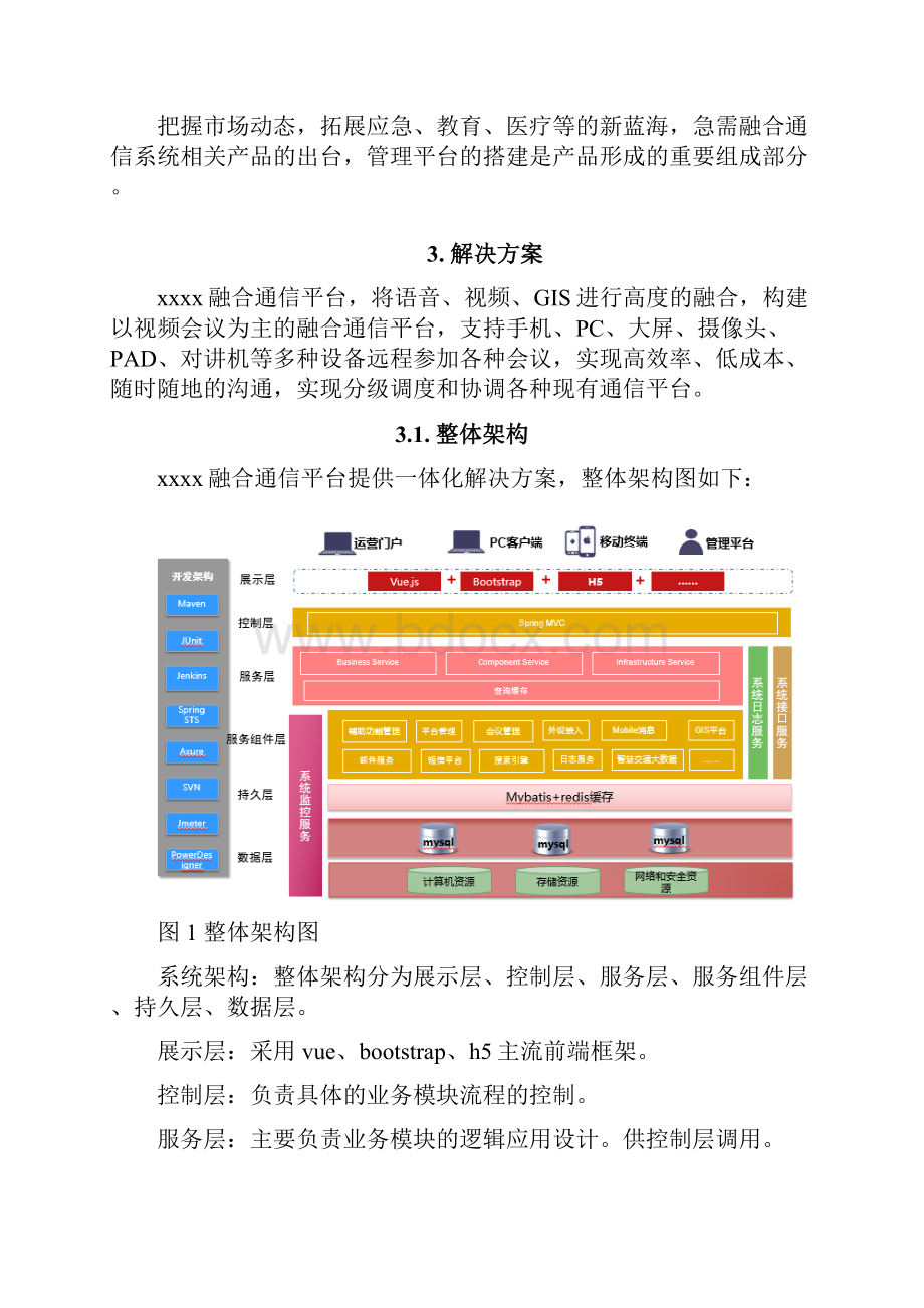 融合通信平台解决方案.docx_第3页