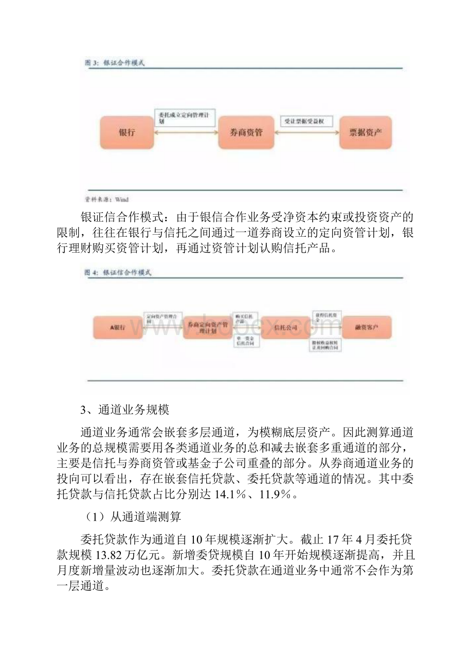 史上最全关于各类金融通道业务的深度解析.docx_第3页