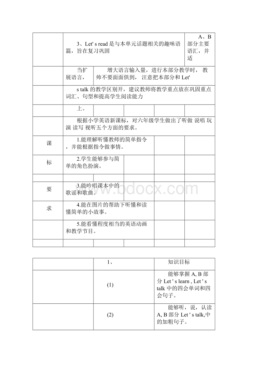 小学英语六年级下册第三单元单元教案Word文件下载.docx_第2页