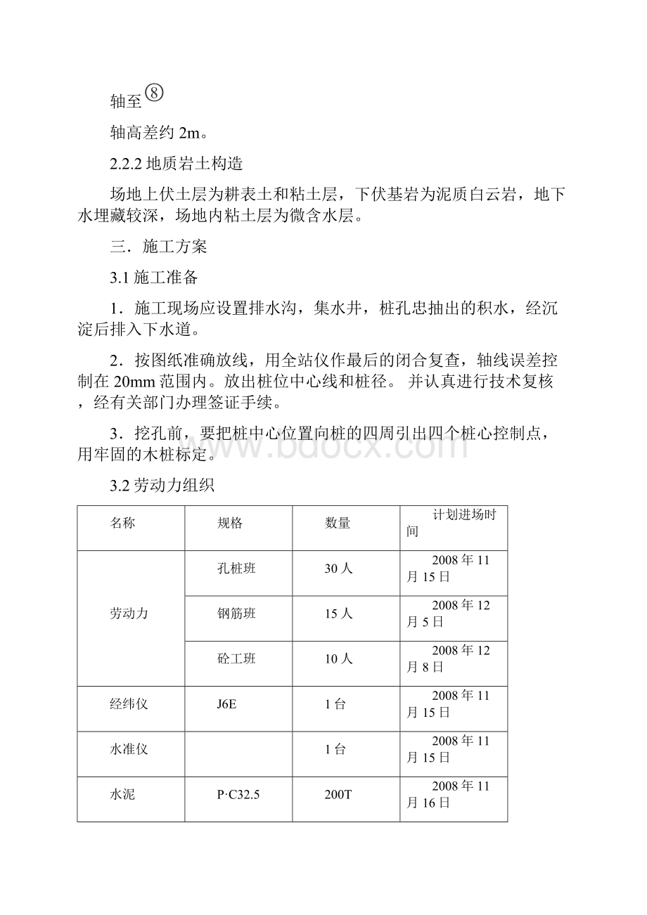 黔西南州民族师专高等专科学校北校区计算机楼工程人工挖孔桩施工方案.docx_第3页