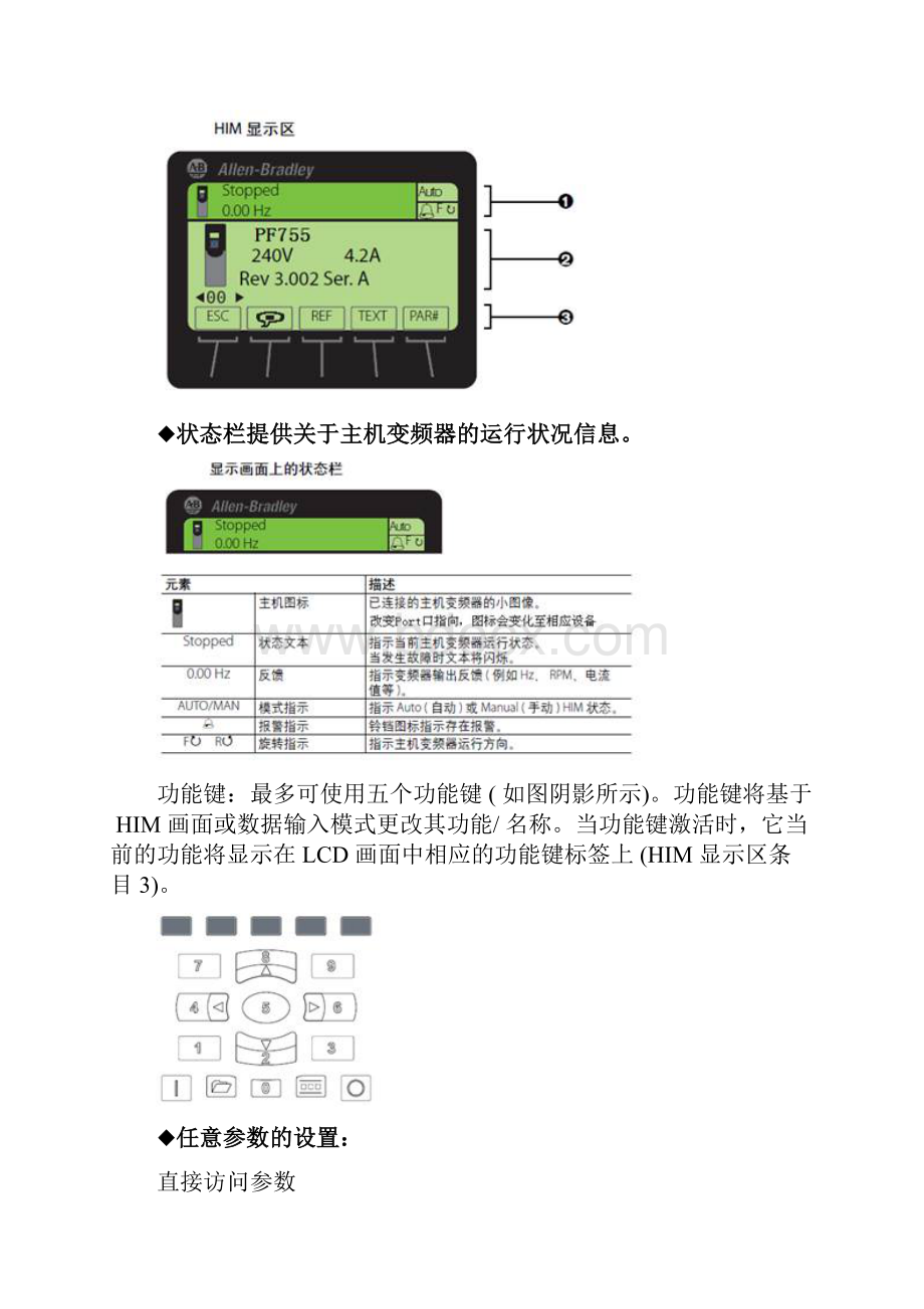 AB变频器PowerFlex753调试报告v10501.docx_第3页