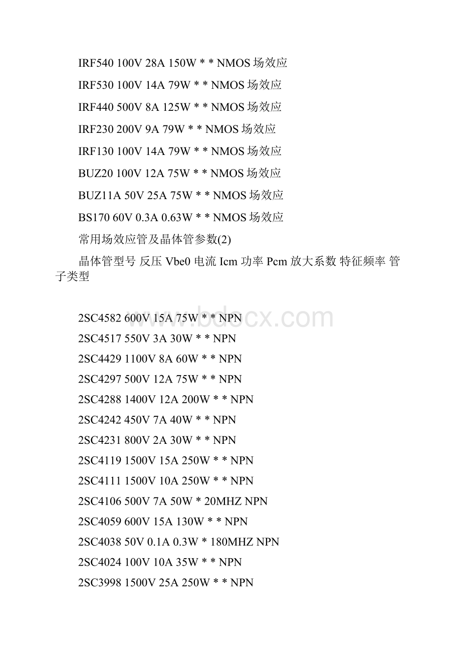 常用场效应管和晶体管参数大全.docx_第3页