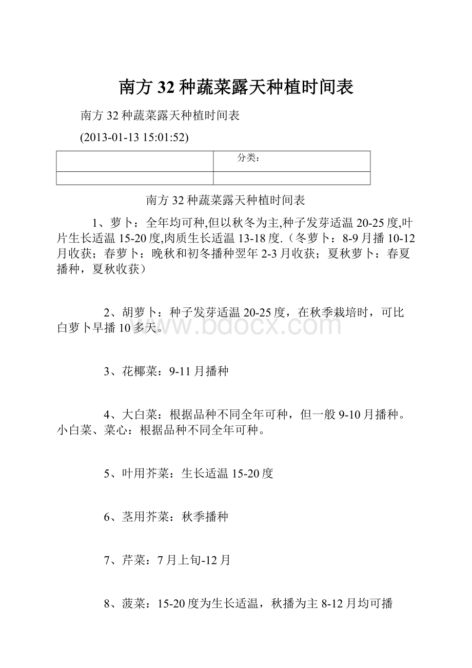 南方32种蔬菜露天种植时间表Word文档下载推荐.docx