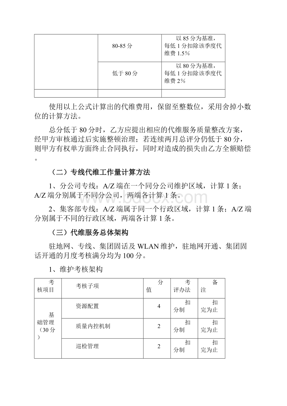 数据线路综合代维考核管理办法.docx_第2页