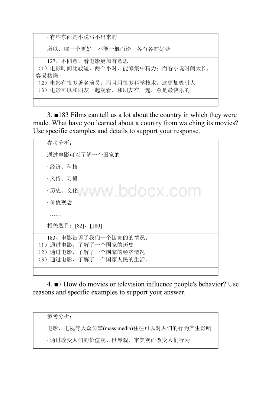 新托福口语独立题答题要点库2 精品.docx_第2页