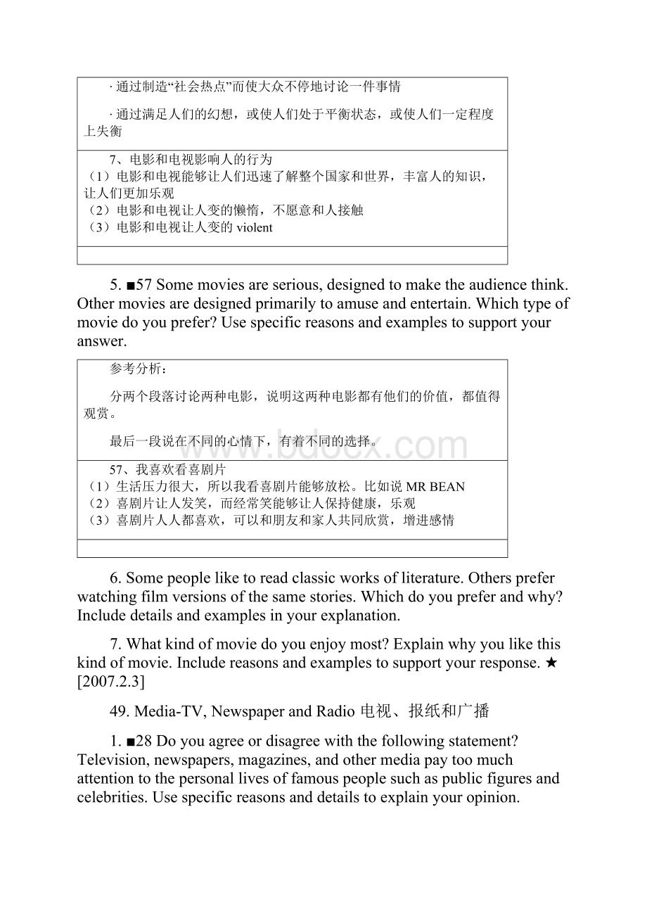 新托福口语独立题答题要点库2 精品.docx_第3页