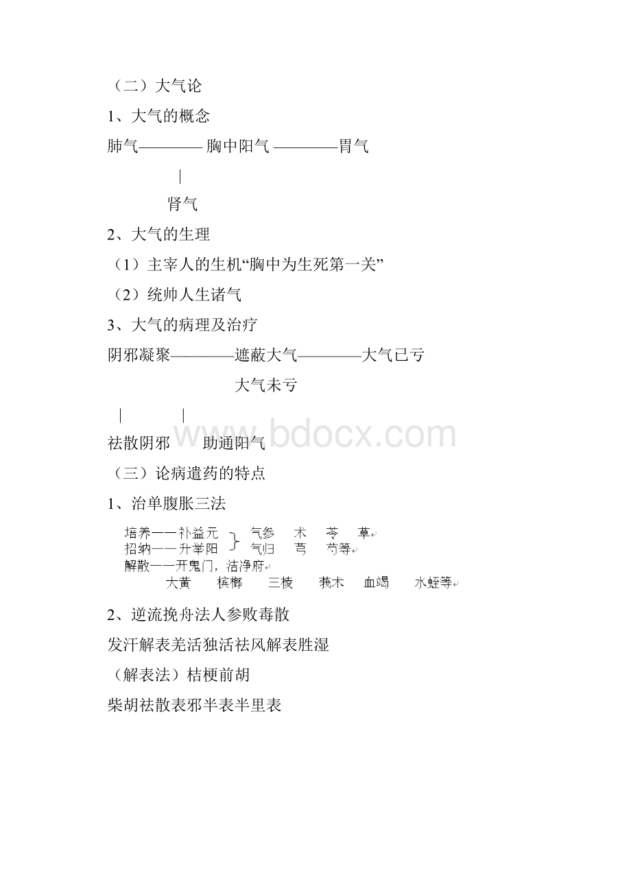 第五章清代著名医家精品学习网学习考试资讯中国最大Word文档格式.docx_第2页