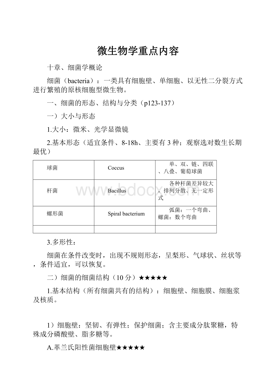 微生物学重点内容.docx_第1页