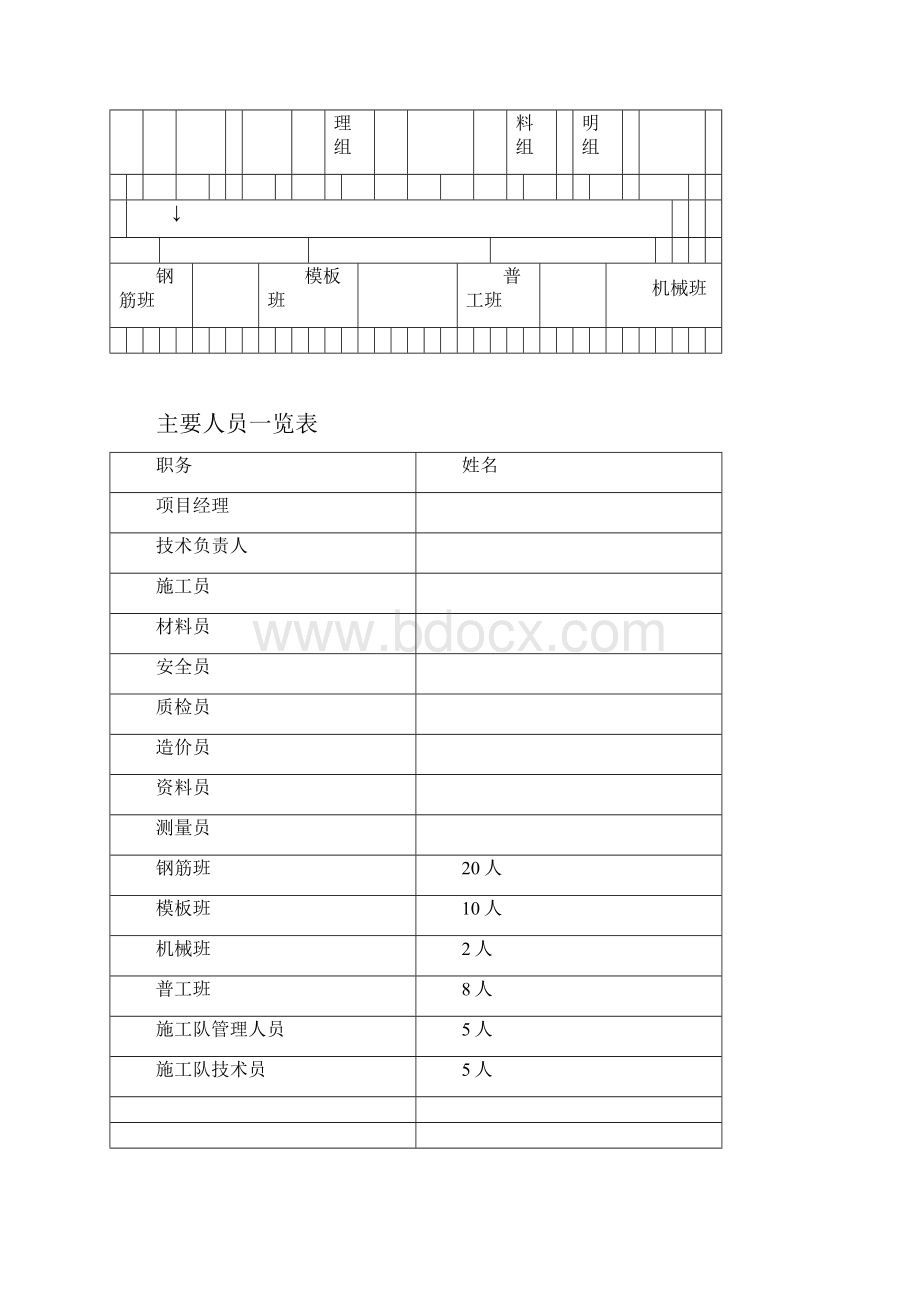 悬臂式挡墙专项施工方案.docx_第3页