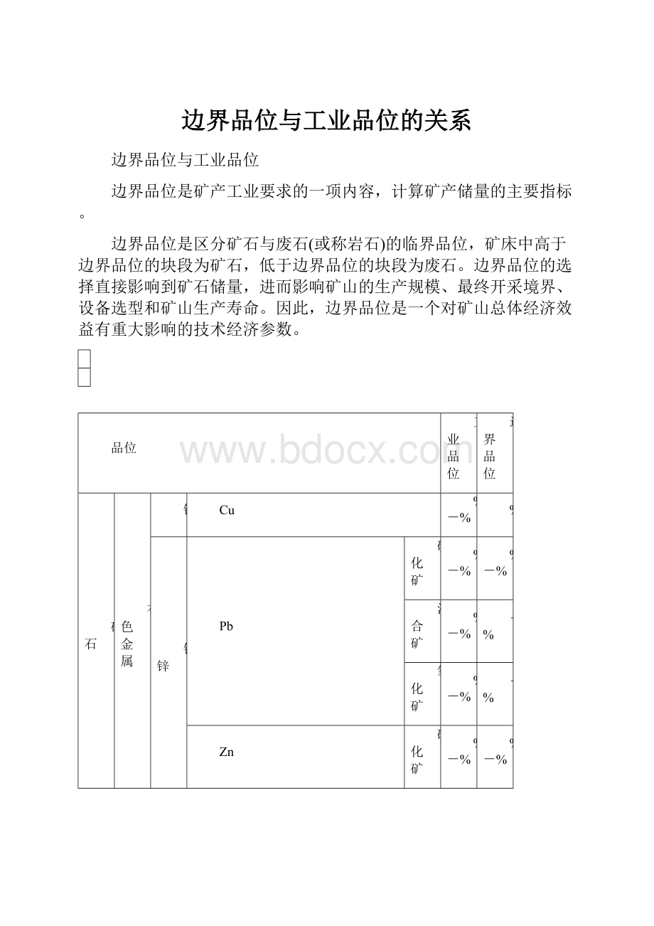 边界品位与工业品位的关系.docx_第1页