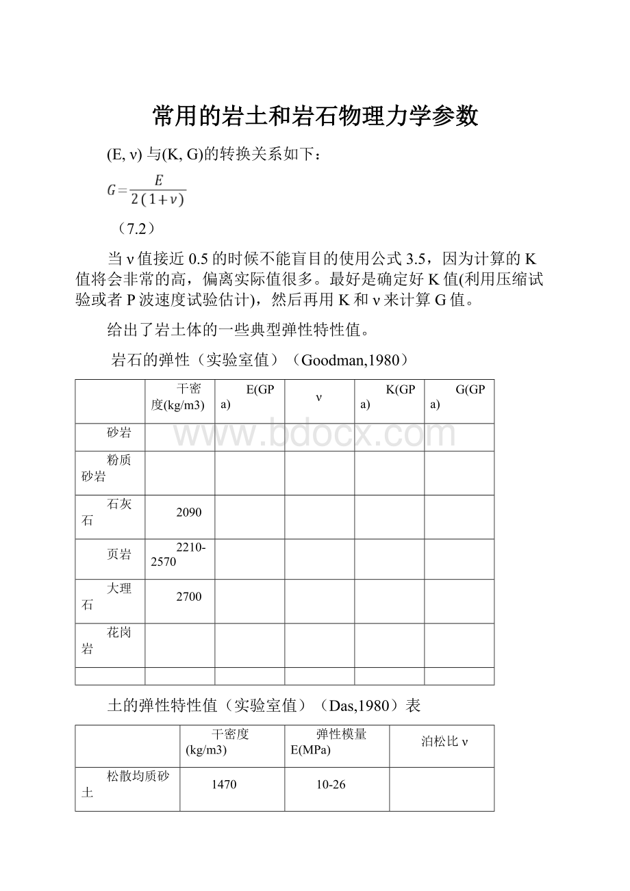 常用的岩土和岩石物理力学参数.docx_第1页