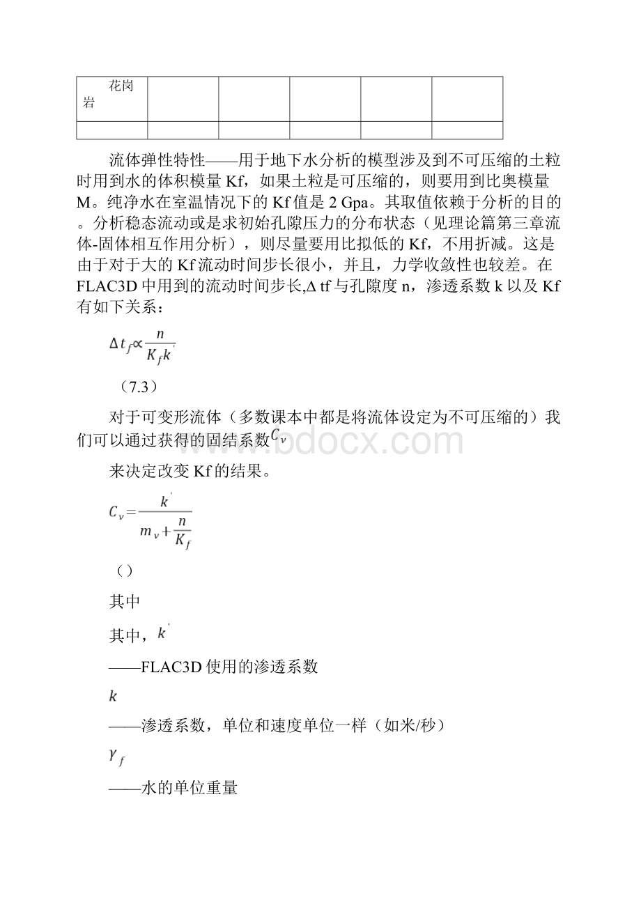 常用的岩土和岩石物理力学参数.docx_第3页