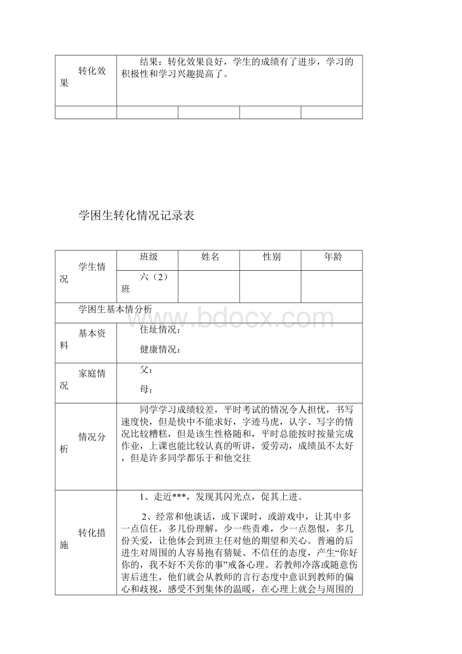 0学困生转化情况记录表.docx_第2页