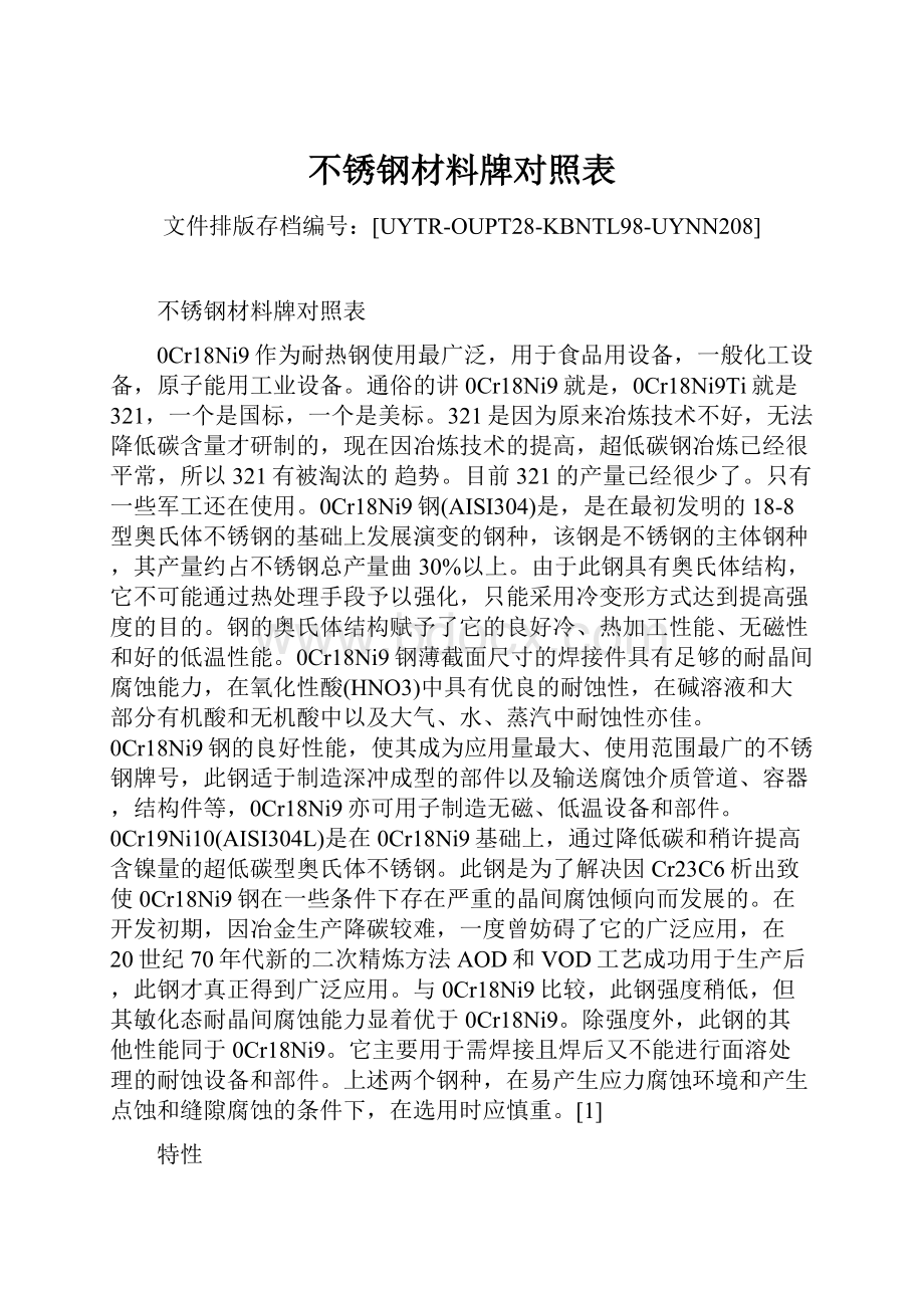 不锈钢材料牌对照表.docx