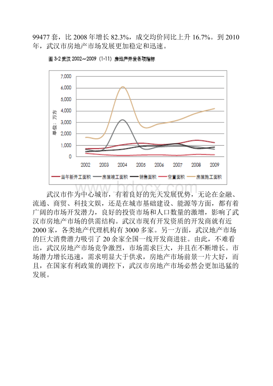 房地产开发 课程设计.docx_第3页