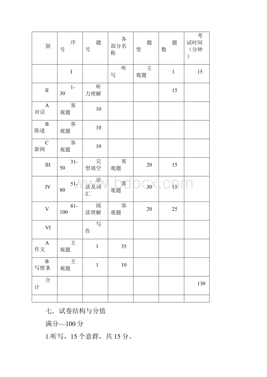 英语专业四级考试规范.docx_第3页