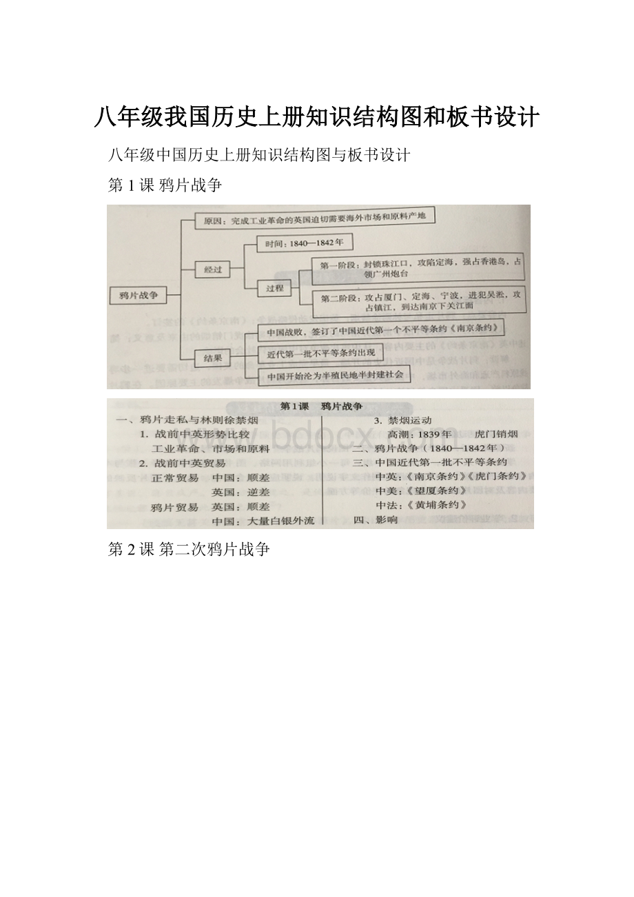 八年级我国历史上册知识结构图和板书设计.docx_第1页