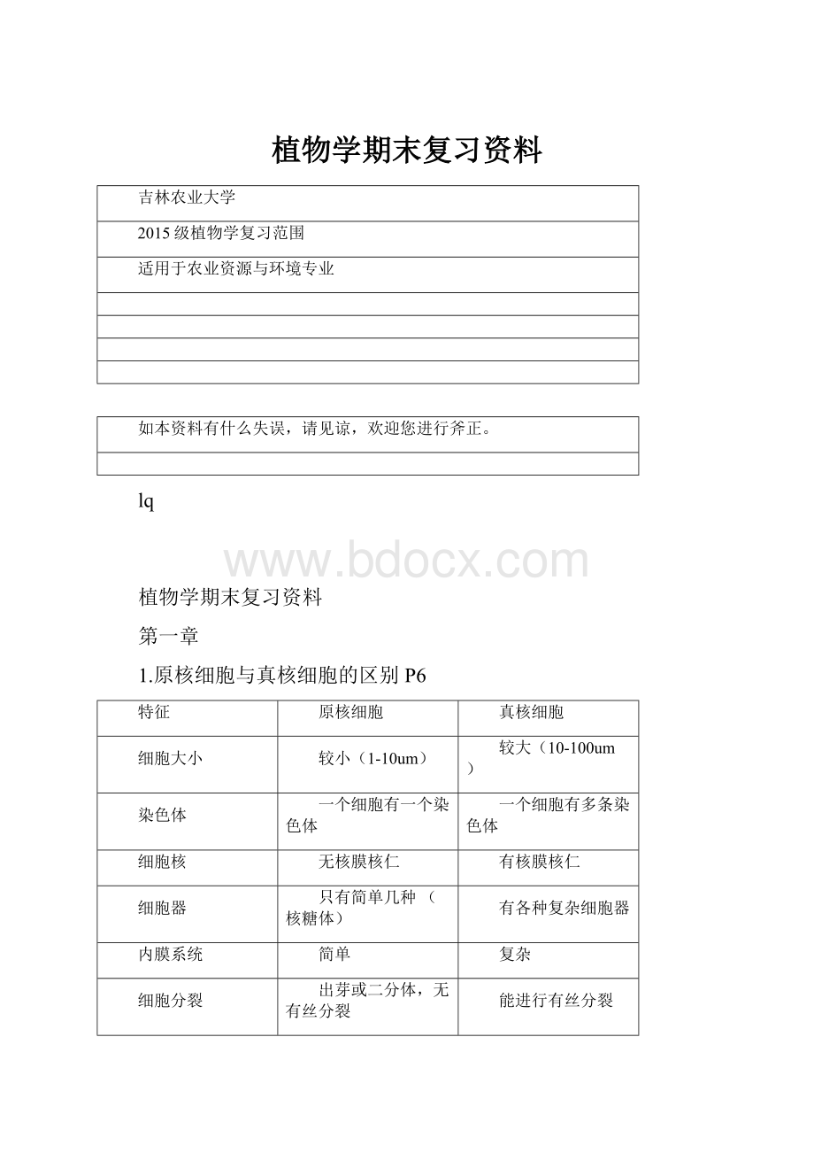 植物学期末复习资料.docx_第1页