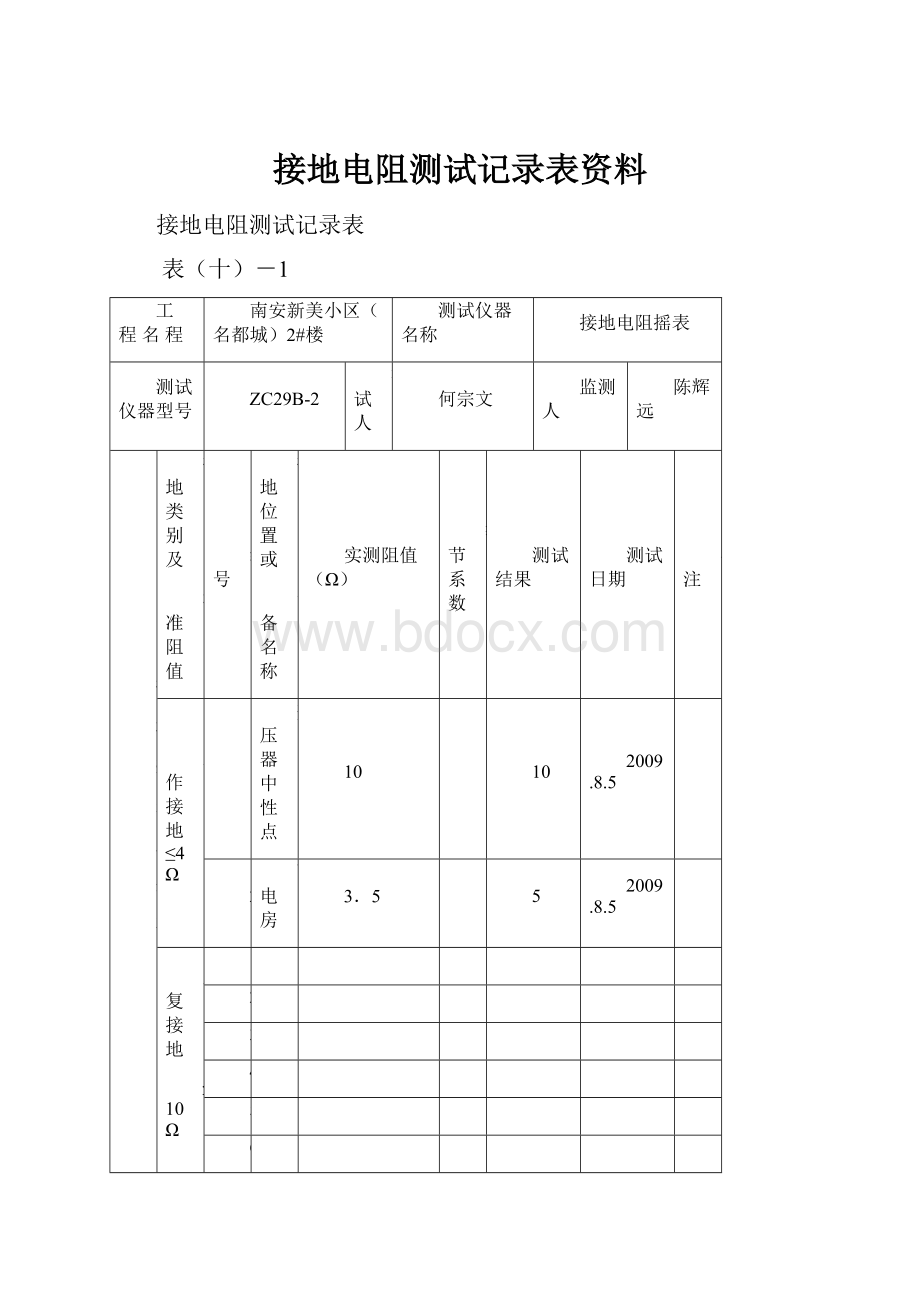 接地电阻测试记录表资料.docx_第1页