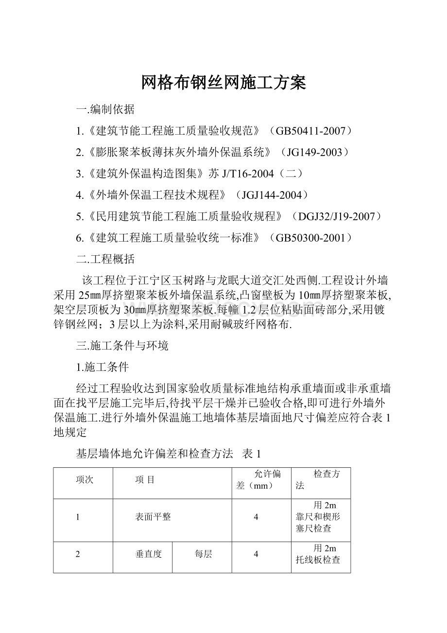 网格布钢丝网施工方案.docx