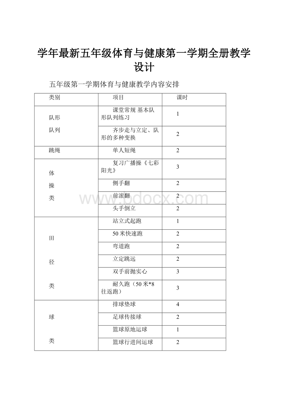 学年最新五年级体育与健康第一学期全册教学设计.docx