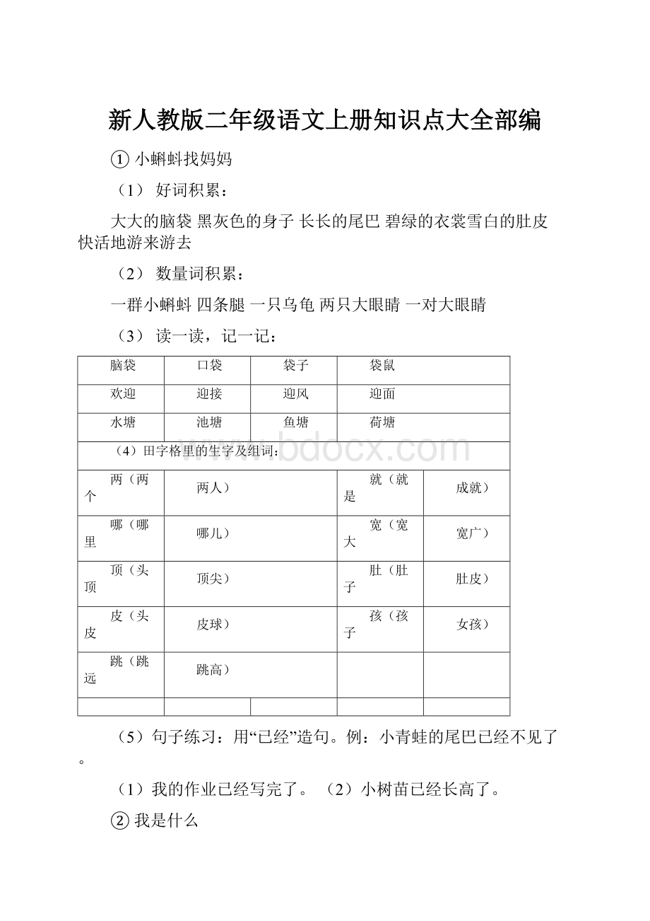 新人教版二年级语文上册知识点大全部编.docx_第1页