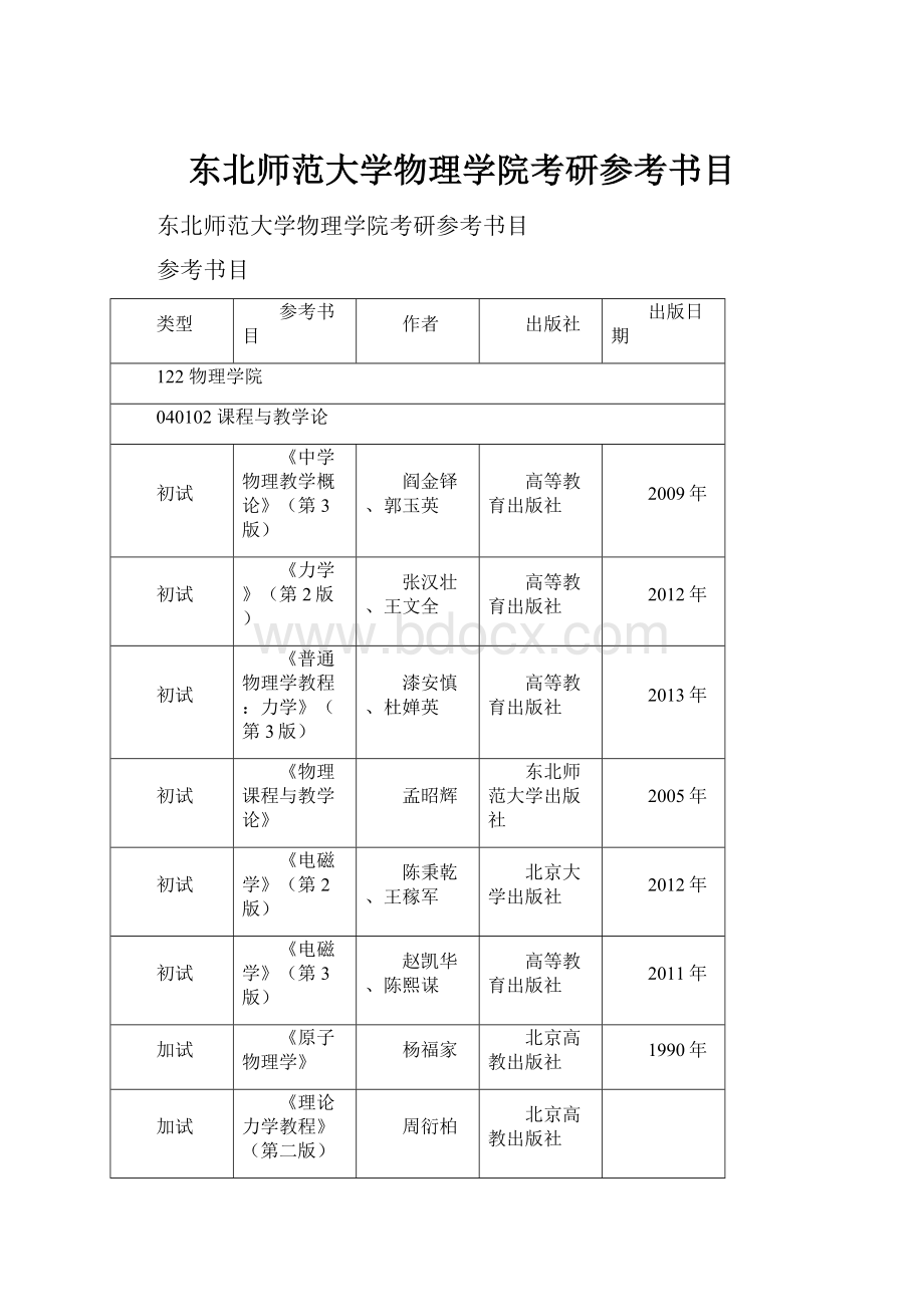 东北师范大学物理学院考研参考书目.docx