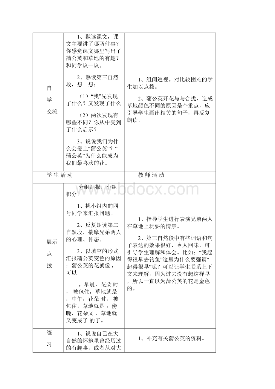 人教部编版《金色的草地》教案3.docx_第2页