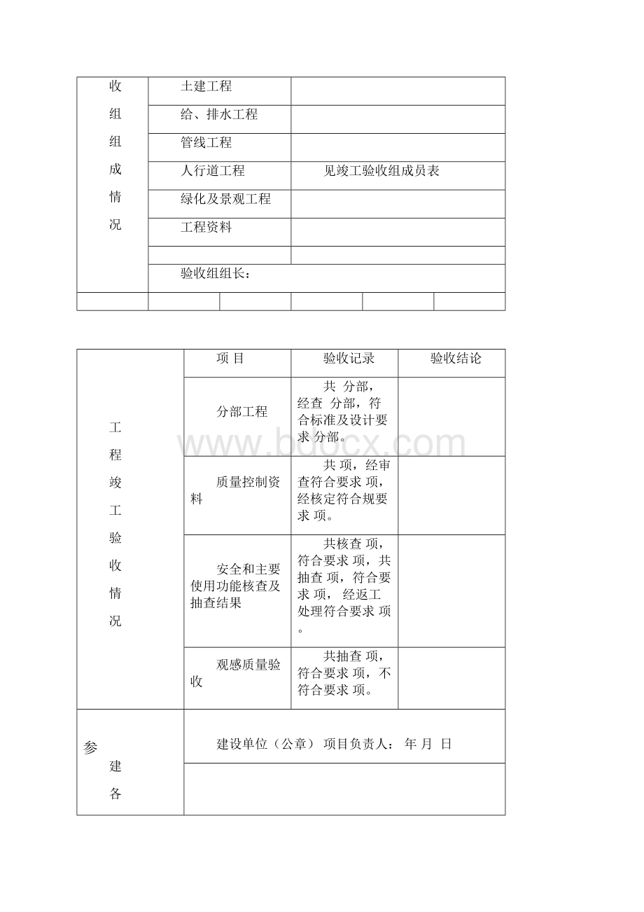 工程竣工验收报告.docx_第2页