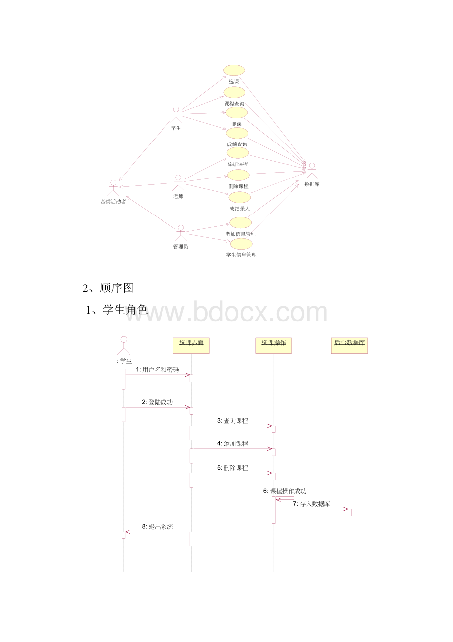 选课系统设计分析.docx_第3页