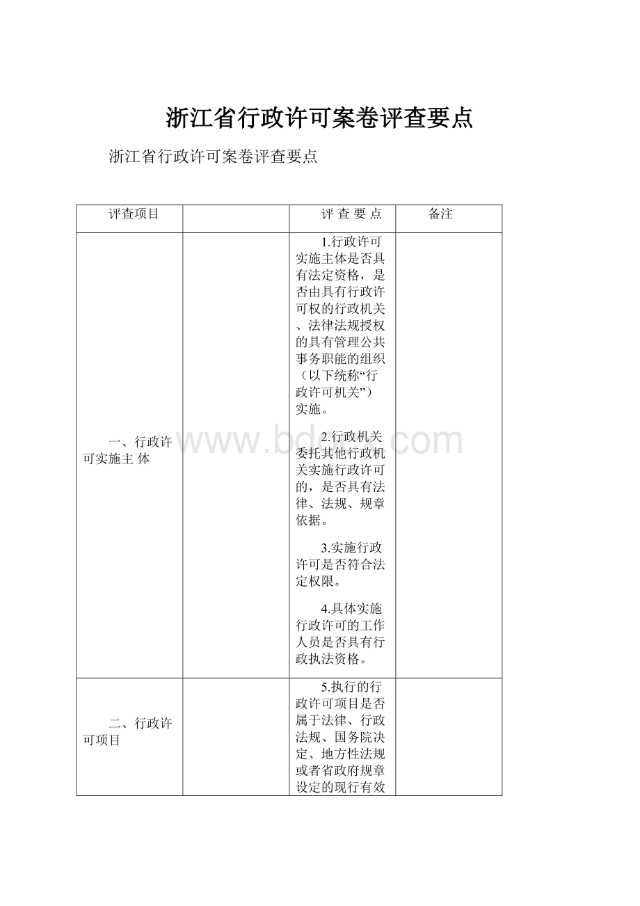 浙江省行政许可案卷评查要点.docx_第1页