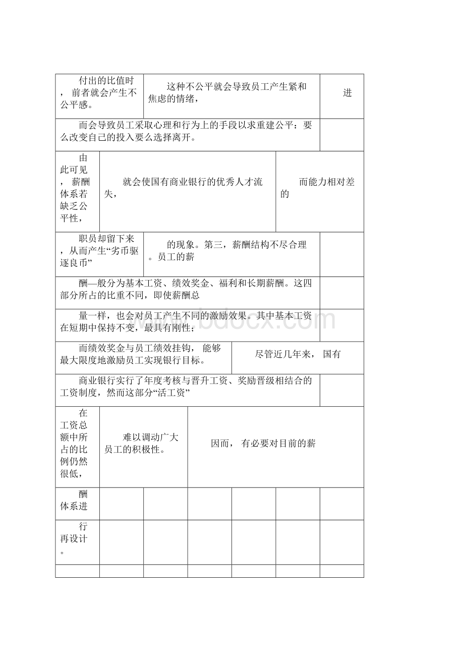 国有商业银行薪酬体系.docx_第2页