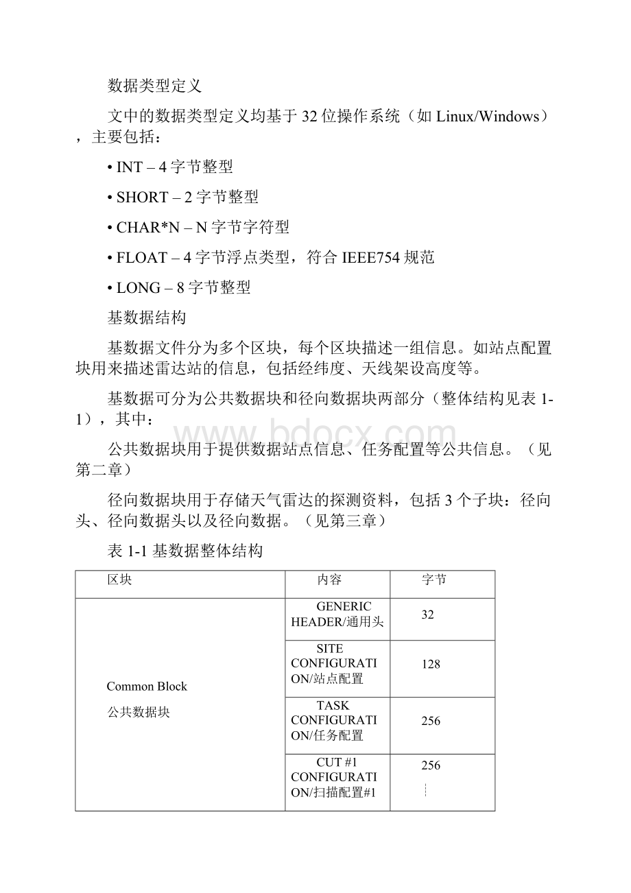 8天气雷达基数据标准格式v0.docx_第2页