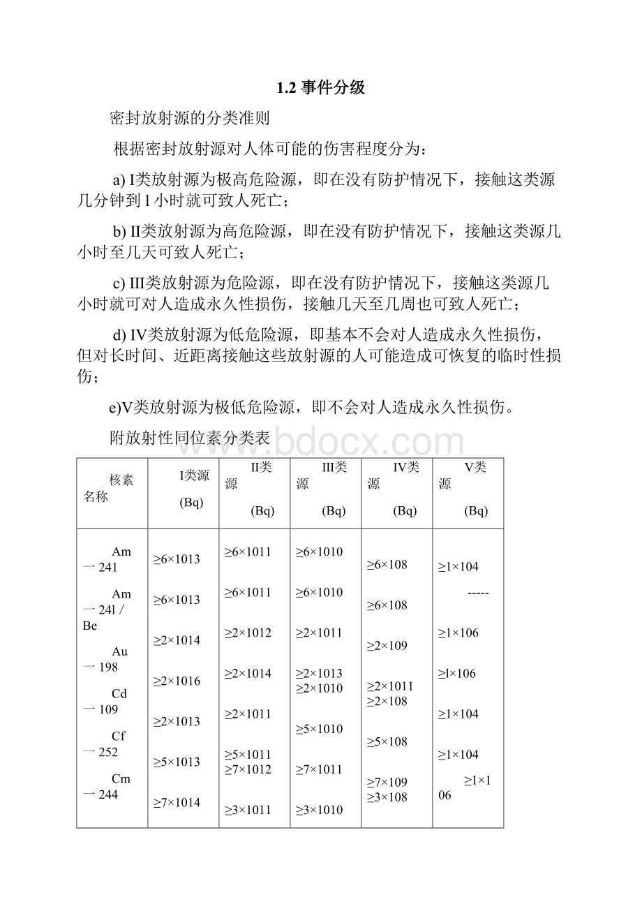 放射性突发事件专项应急预案.docx_第2页