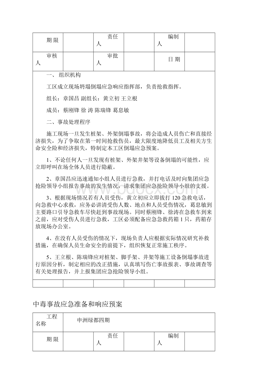 四期环境污染事故应急准备和响应预案.docx_第2页