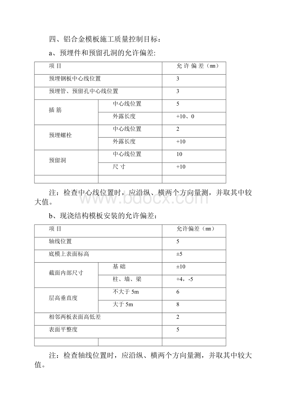 南通R18009地块项目二标铝合金模板监理实施细则.docx_第3页