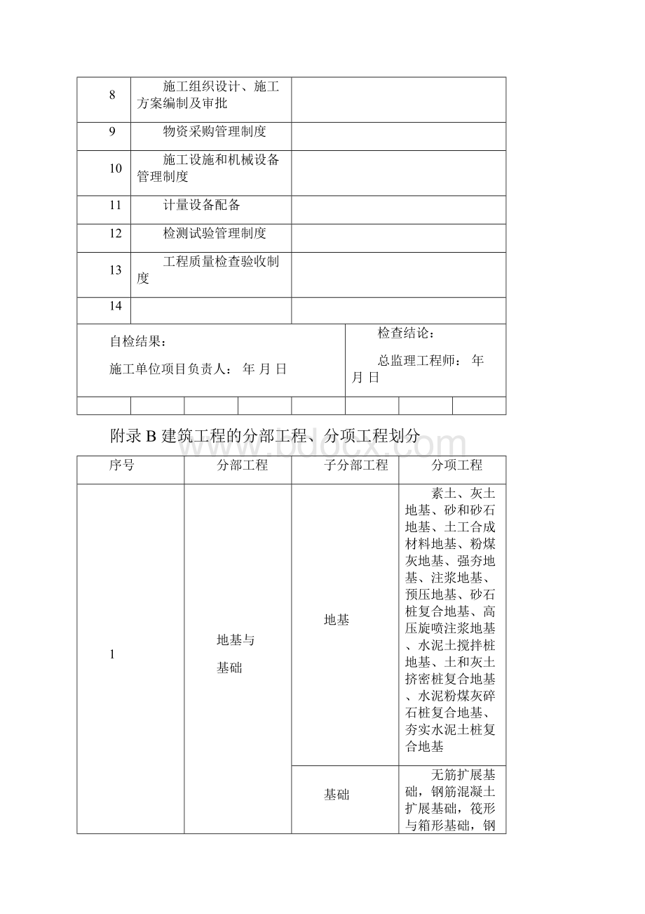 GB50300建筑工程现场施工质量验收统一标准表格模板格word版本Word下载.docx_第2页