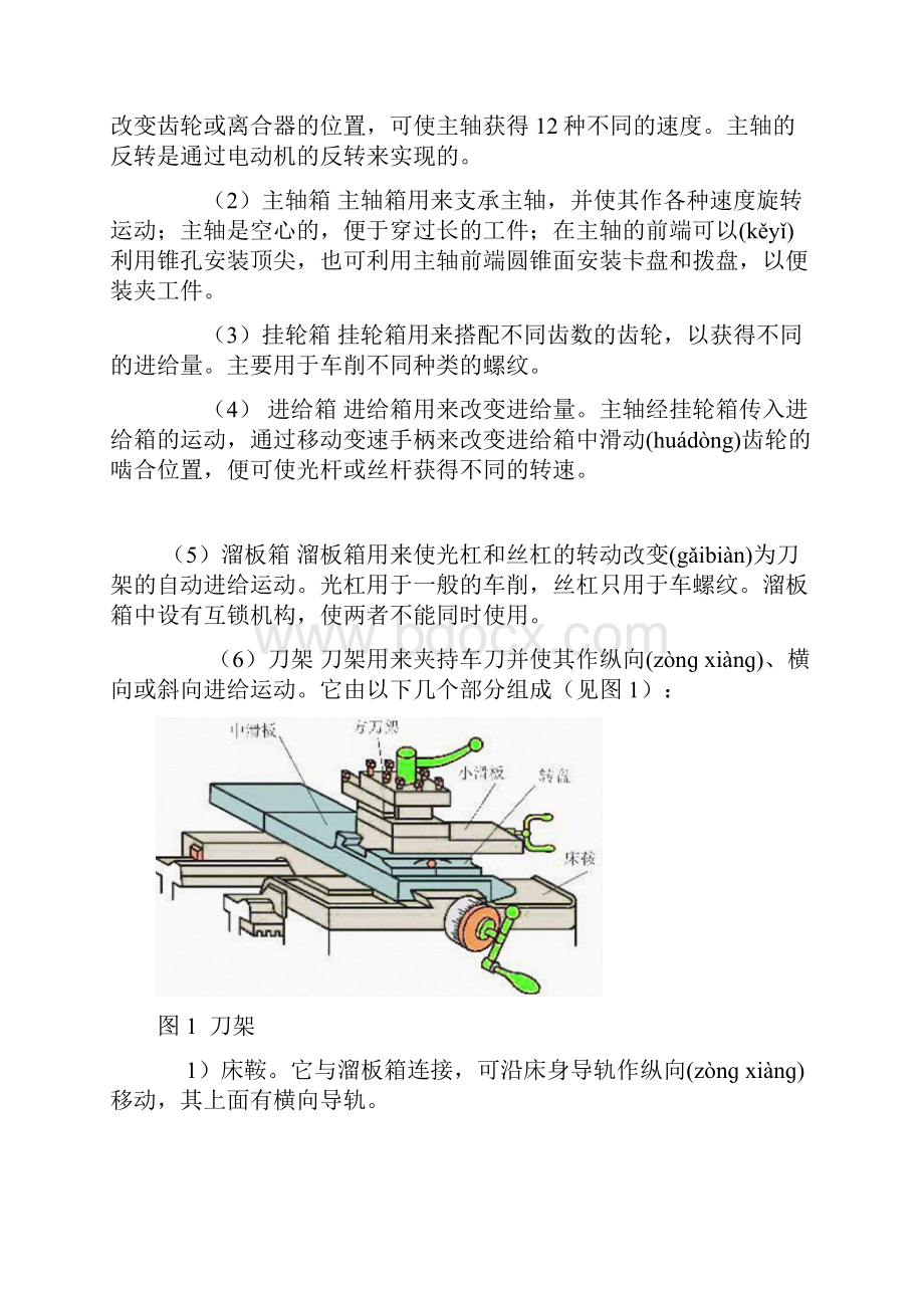 机电设备维修实训报告共10页.docx_第2页