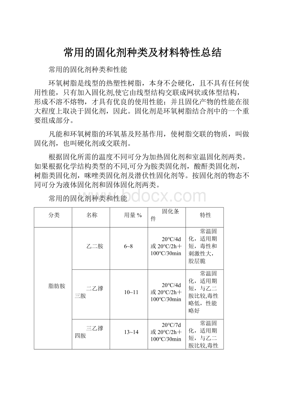 常用的固化剂种类及材料特性总结.docx