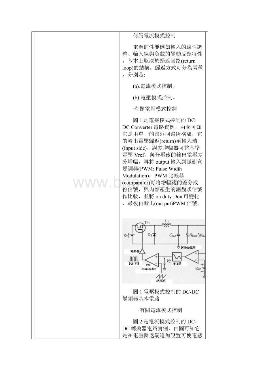 电流模式DCDCConverter设计.docx_第2页