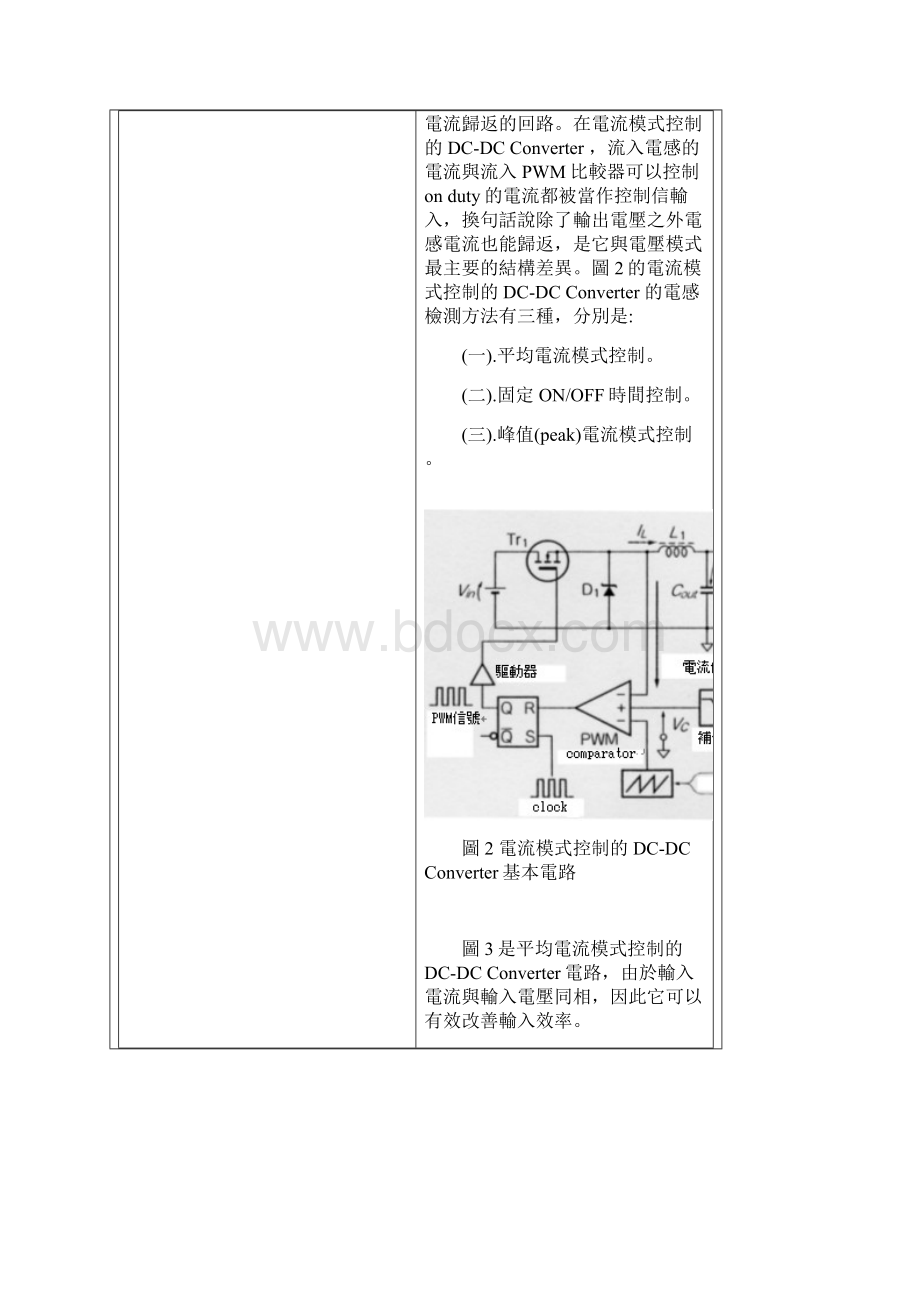 电流模式DCDCConverter设计文档格式.docx_第3页