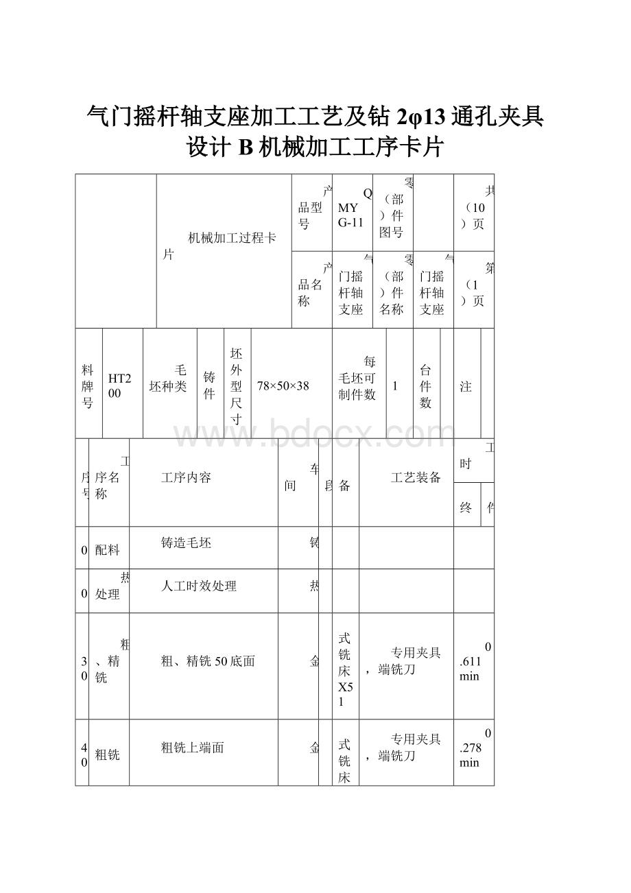 气门摇杆轴支座加工工艺及钻2φ13通孔夹具设计B机械加工工序卡片.docx_第1页