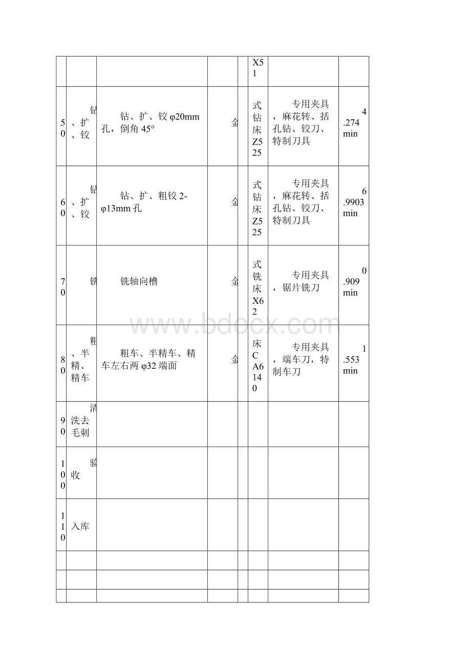 气门摇杆轴支座加工工艺及钻2φ13通孔夹具设计B机械加工工序卡片.docx_第2页