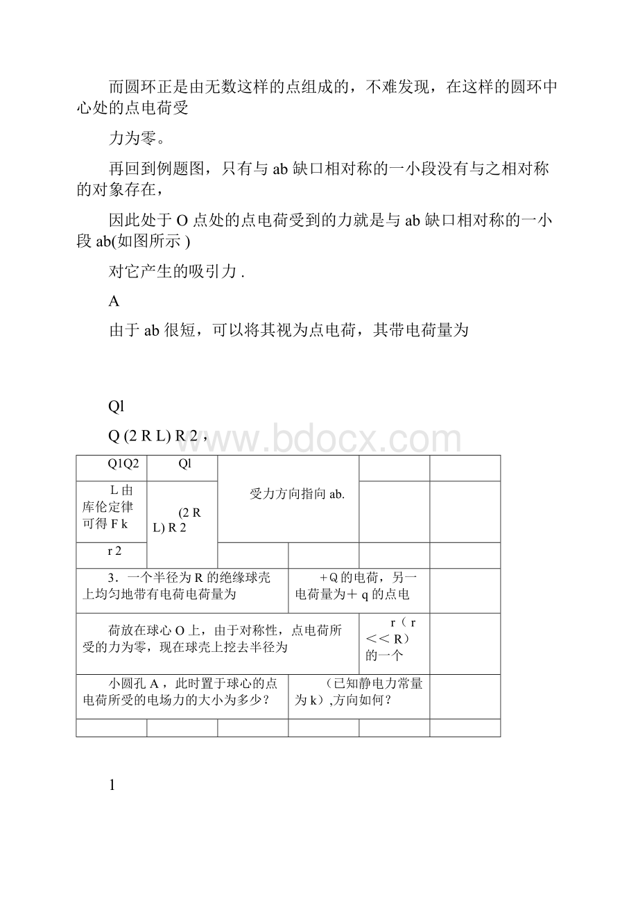 完整word版静电场的对称性问题word文档良心出品docx.docx_第3页