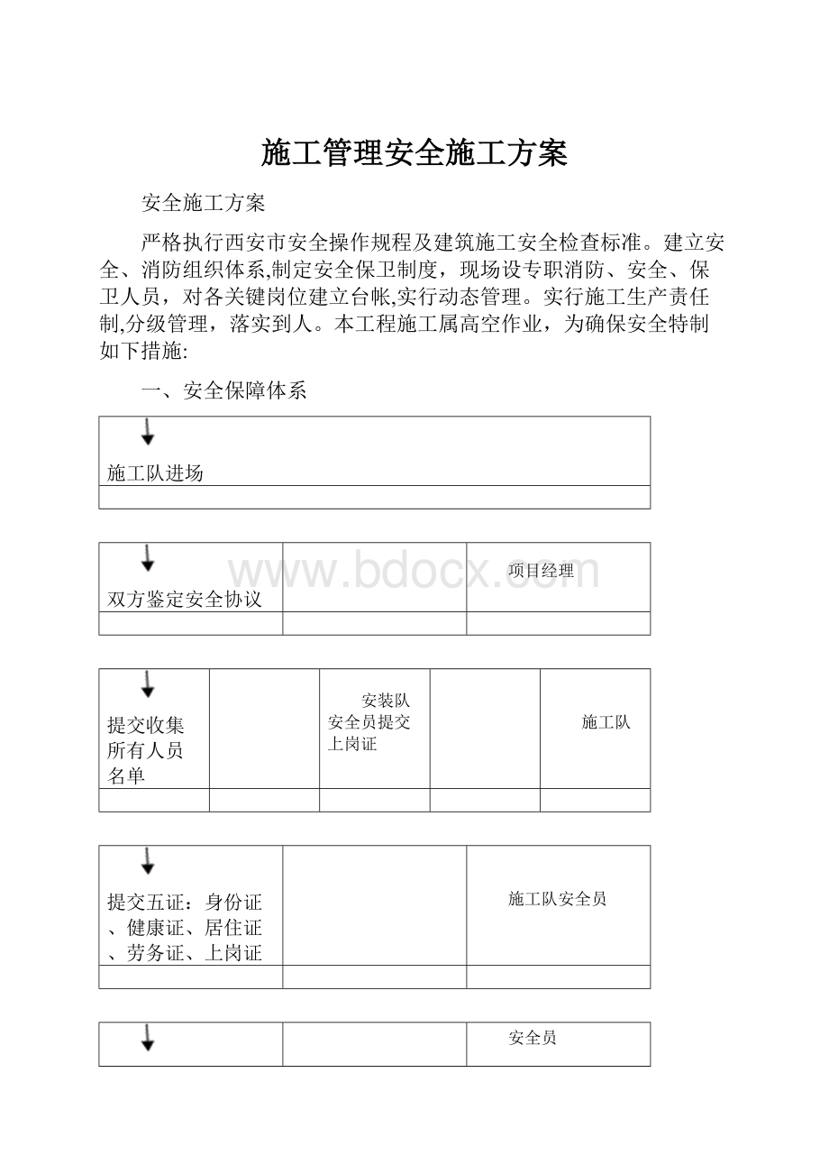 施工管理安全施工方案.docx