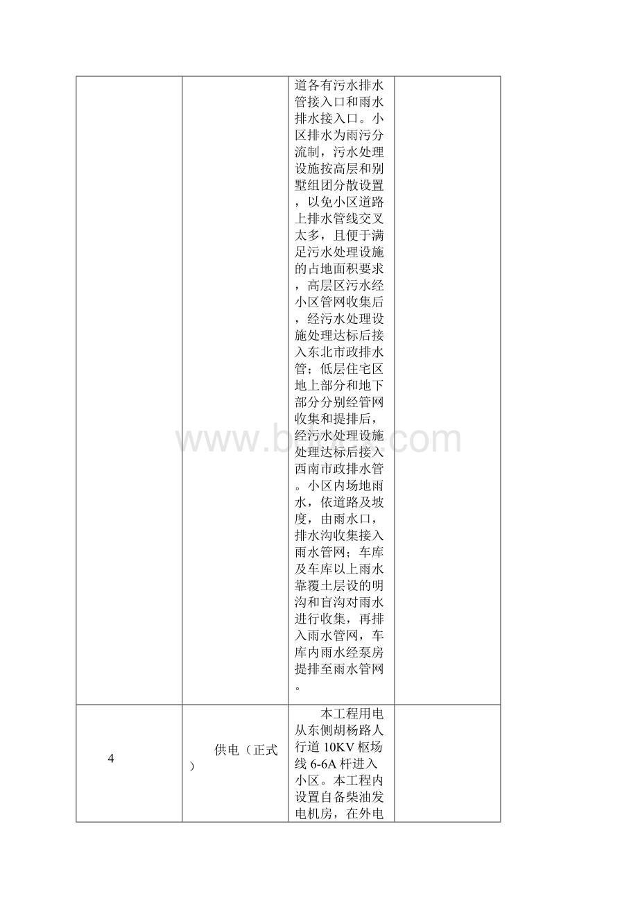 房地产工程管理策划书最新.docx_第3页