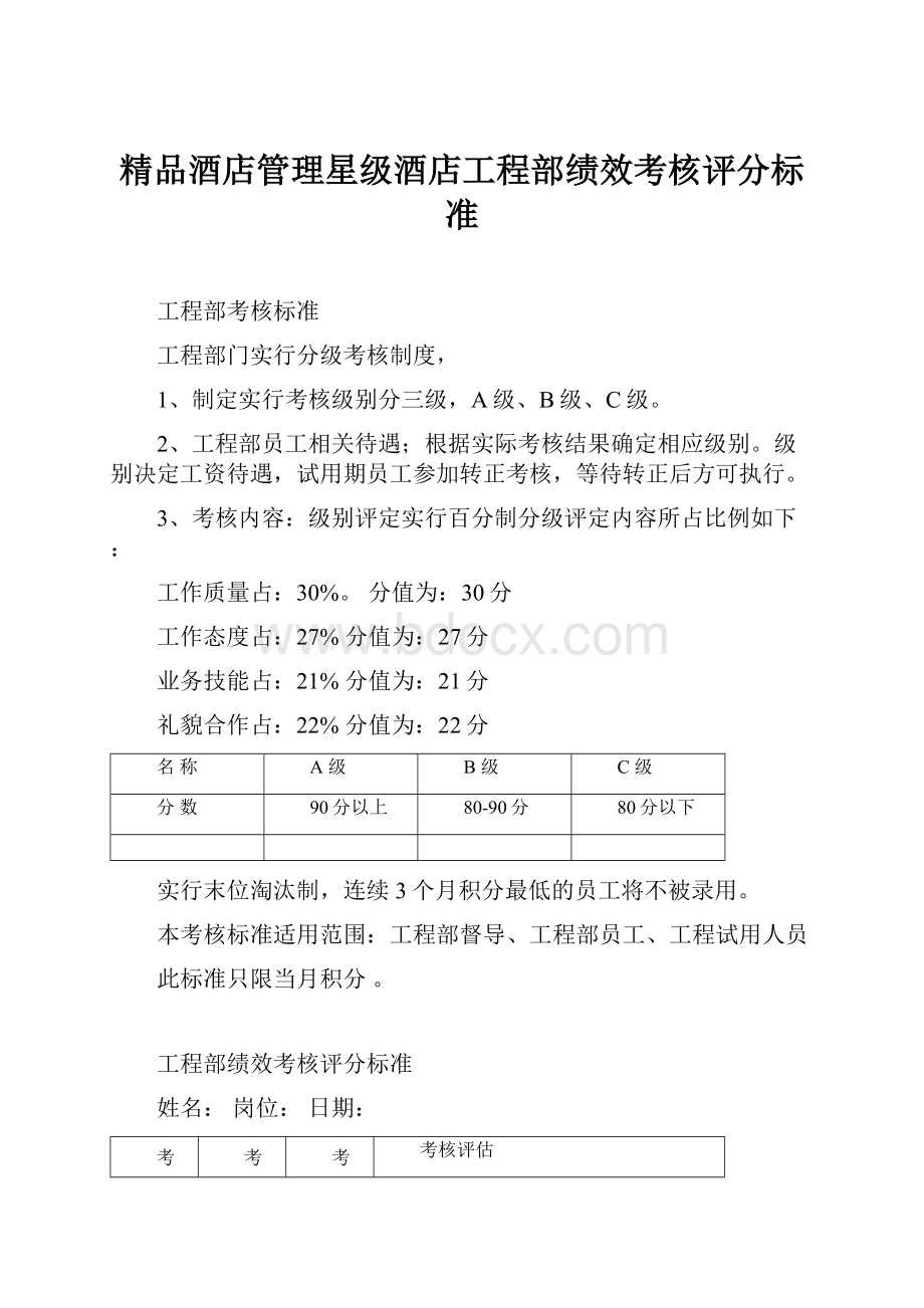 精品酒店管理星级酒店工程部绩效考核评分标准.docx_第1页