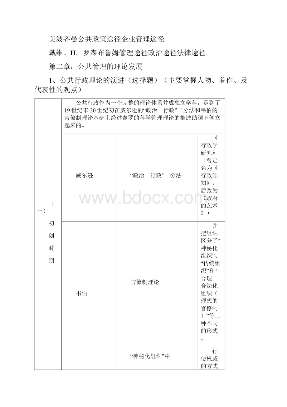 王乐夫版公共管理学.docx_第3页